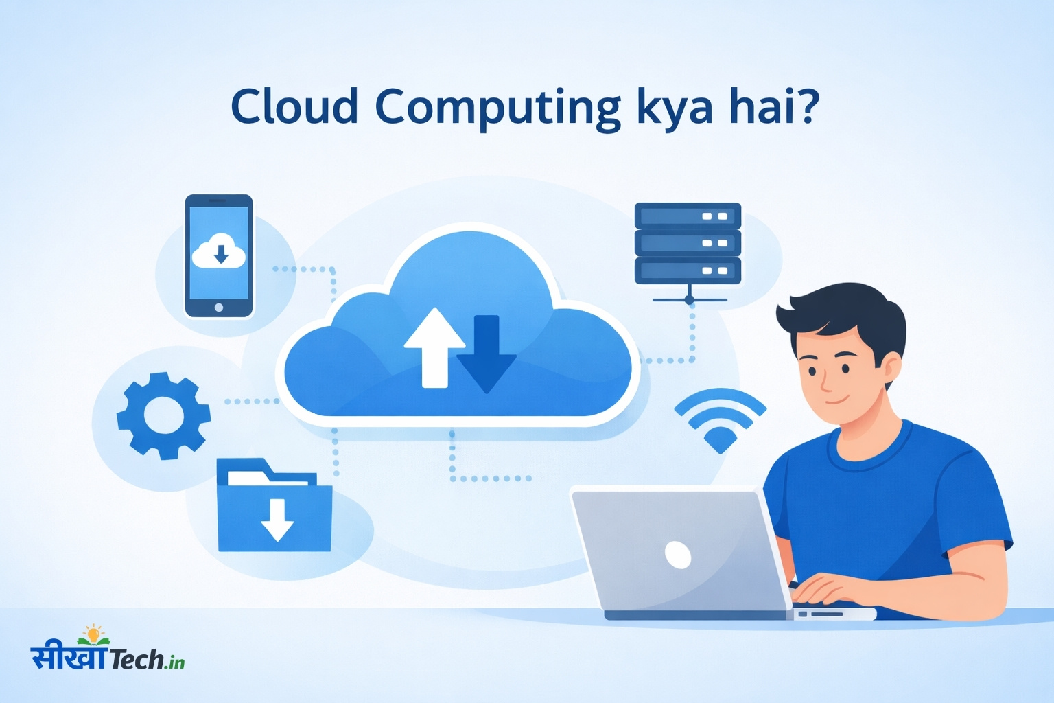 क्लाउड कंप्यूटिंग क्या है
