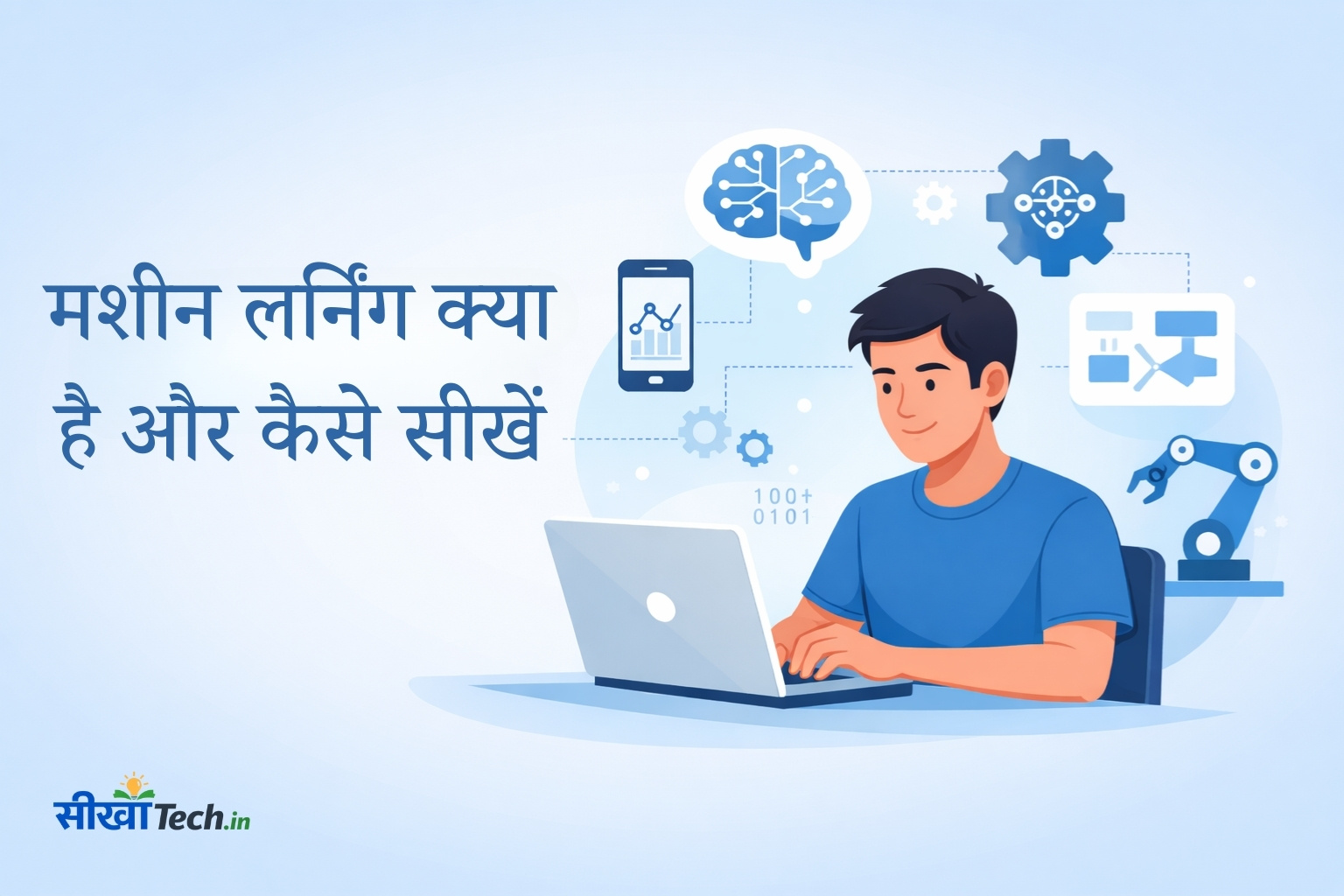 मशीन लर्निंग क्या है और कैसे सीखें: शुरुआती के लिए पूरी गाइड